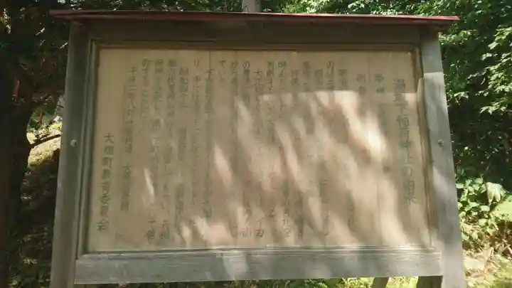 湯坂下稲荷神社の歴史