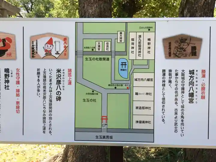 難波大社 生國魂神社のその他建物
