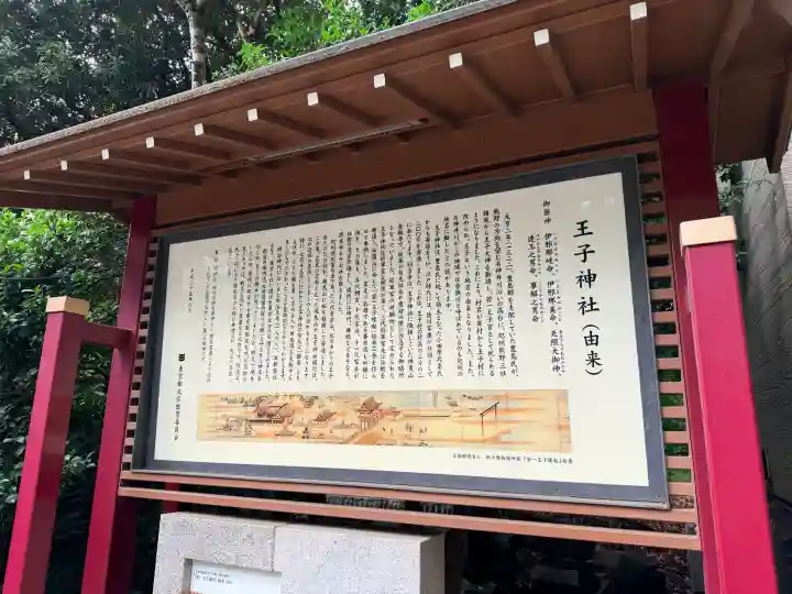 王子神社(東京都)