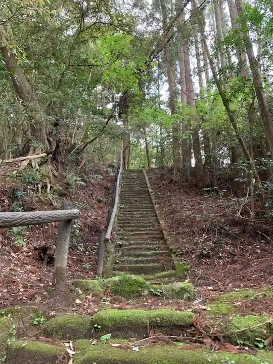 金刀比羅神社のその他建物