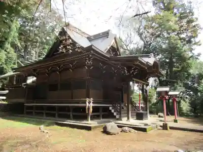 狭山神社(東京都)