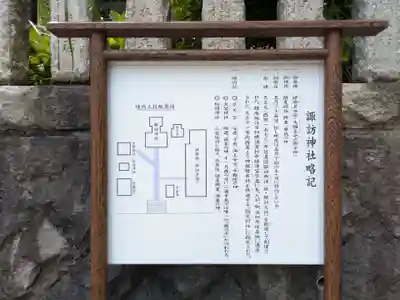 諏訪神社(神奈川県)