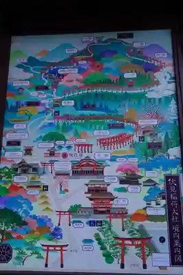 伏見稲荷大社のその他建物