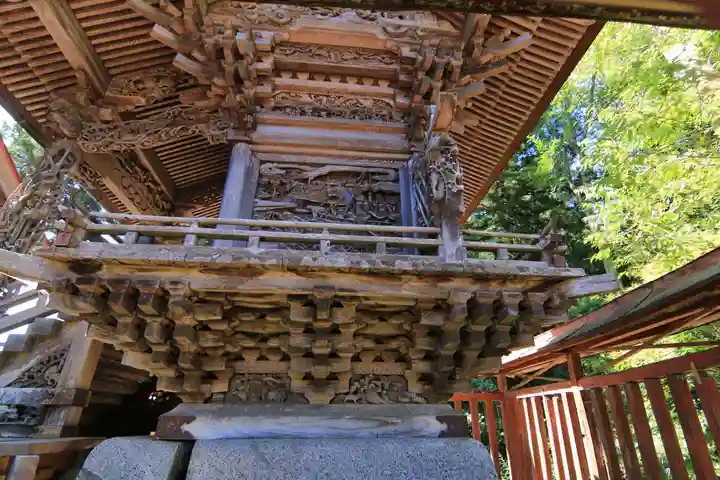 篠葉沢稲荷神社の本殿・本堂