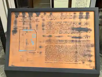 東寺(教王護国寺)の歴史