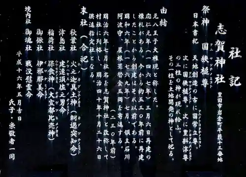 志賀神社の歴史