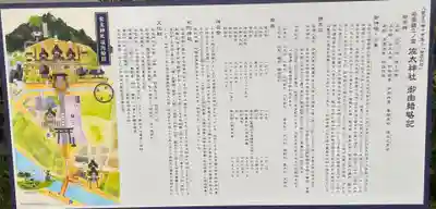 佐太神社(島根県)