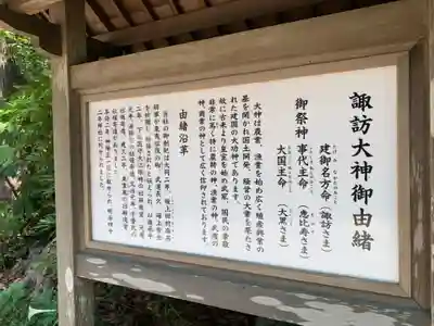 諏訪大明神(千葉県)