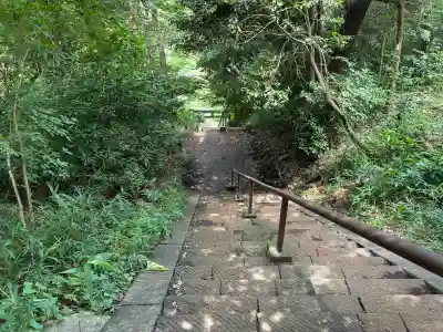 大庭神社(神奈川県)