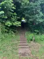 天神社(千葉県)