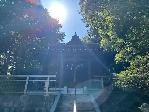 北八幡神社(東京都)