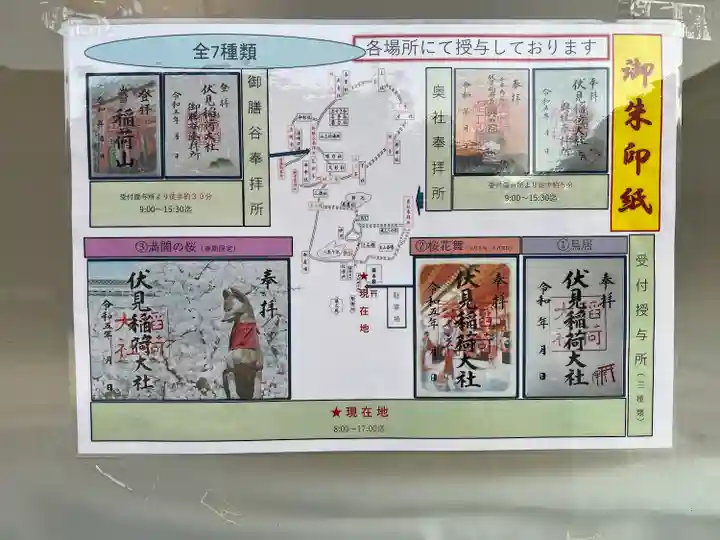 伏見稲荷大社(京都府)