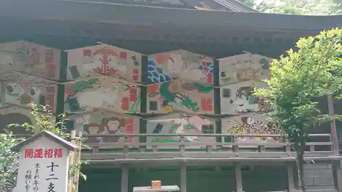 春日部八幡神社の絵馬