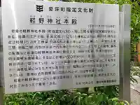 軽野神社(愛知県)