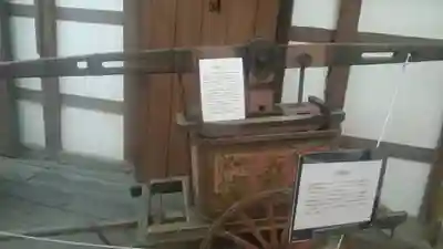 屋敷稲荷（川越市蔵造り資料館）(埼玉県)