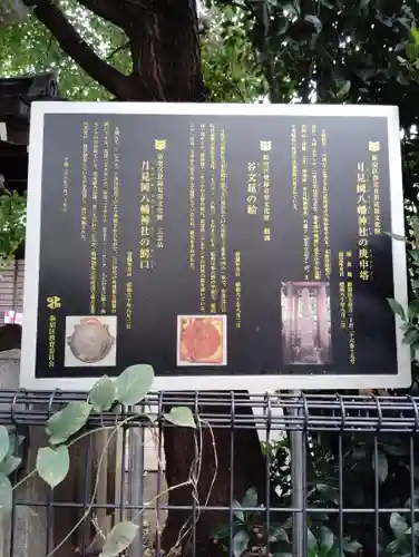 月見岡八幡神社(東京都)