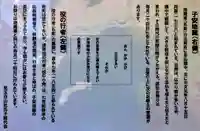 白山社(児玉白山社)の歴史