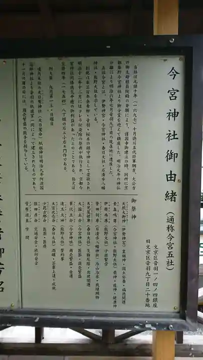 今宮神社のその他建物