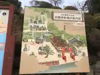 白鬚神社のその他建物