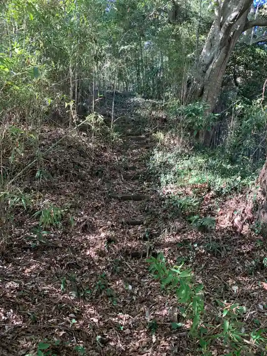 金比羅神社(千葉県)
