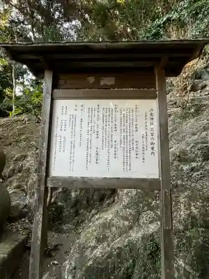 江島神社(神奈川県)
