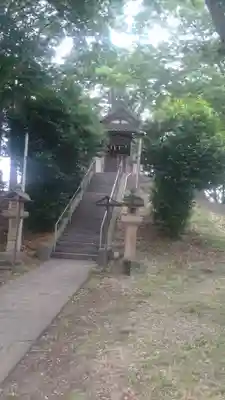 八坂神社(群馬県)