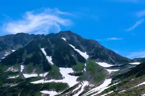 雄山神社峰本社の景色