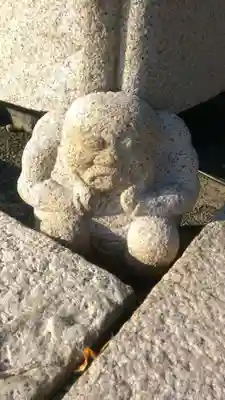 本願寺（西本願寺）のその他建物