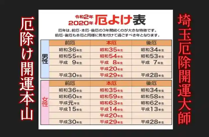 埼玉厄除け開運大師・龍泉寺(切り絵御朱印発祥の寺)(埼玉県)