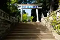 玉川神社(東京都)