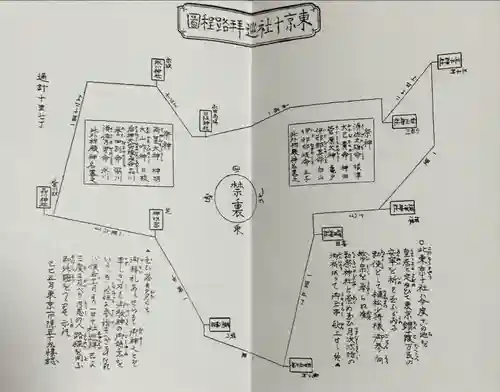 根津神社(東京都)