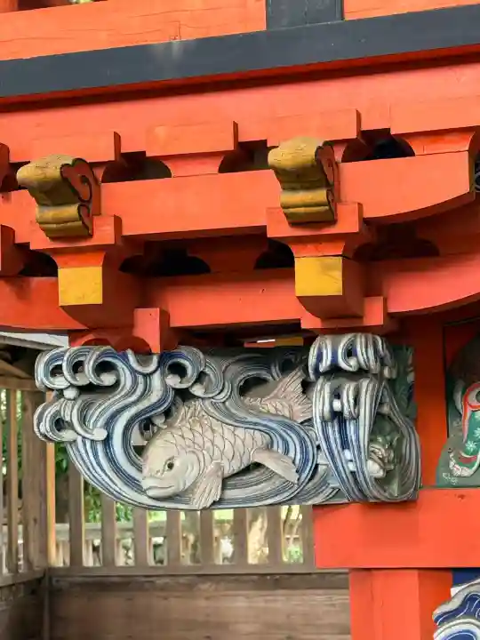 日吉神社(東京都)
