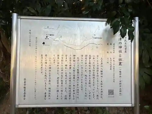 八幡神社(千葉県)