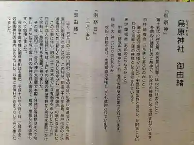 祇園神社の歴史