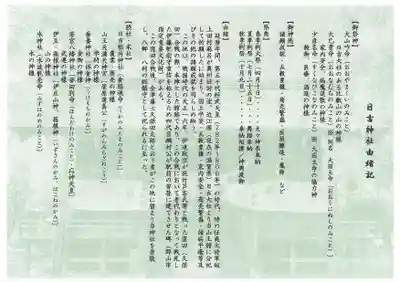 日吉神社の歴史