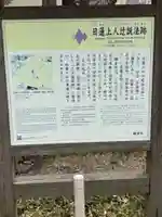 日蓮上人辻説法跡(神奈川県)