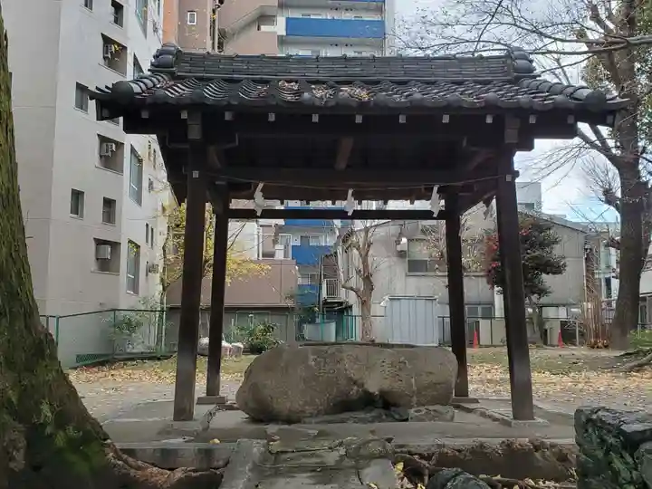 白山神社(大須白山神社)の手水舎