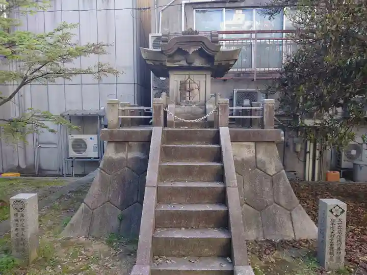 城内稲荷神社の本殿・本堂