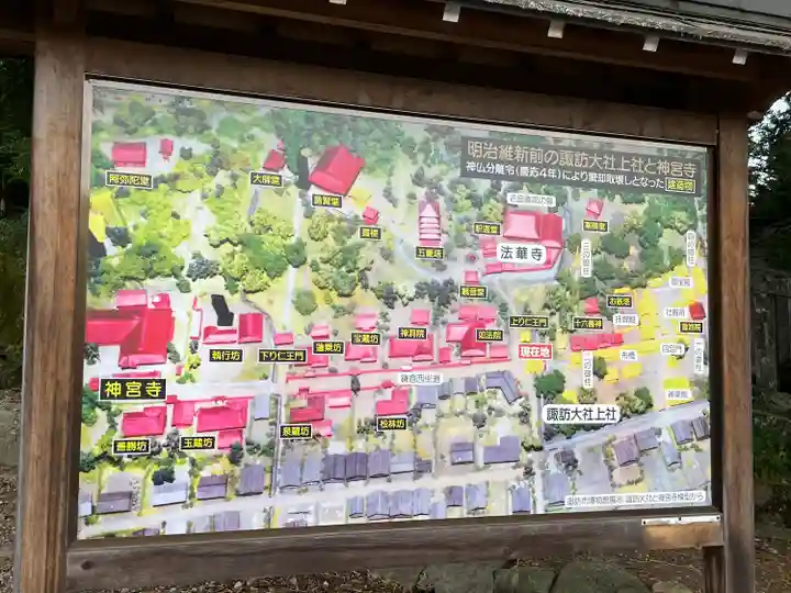 諏訪大社(長野県)