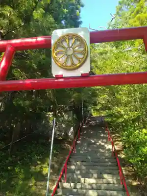 金山神社(宮城県)