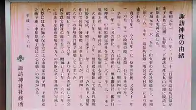 諏訪神社(東京都)