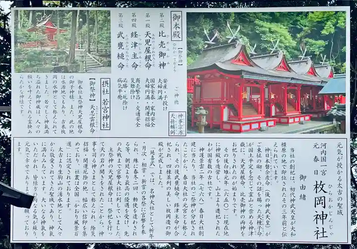 枚岡神社の歴史