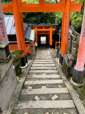 伏見稲荷大社(京都府)