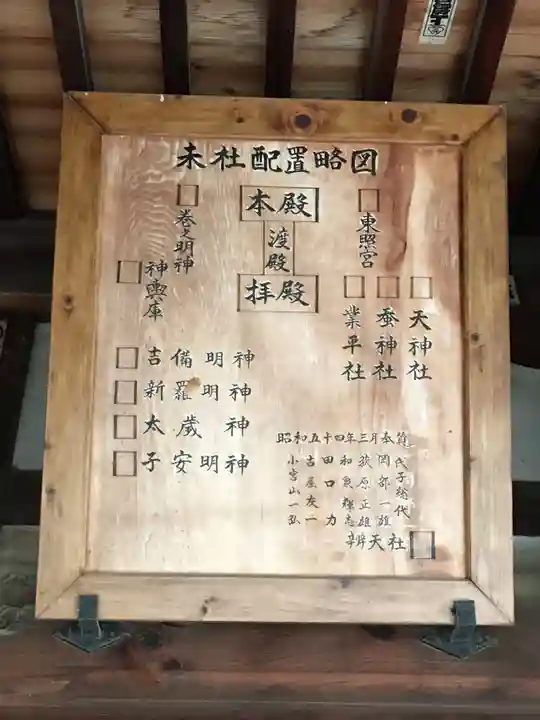 松尾神社のその他建物