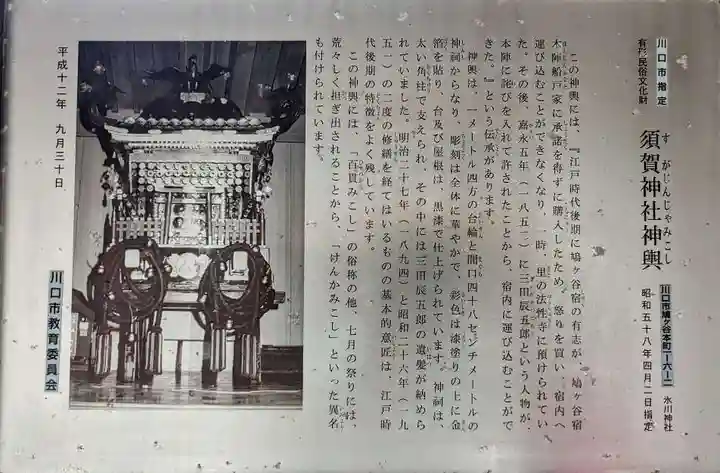 鳩ヶ谷氷川神社の歴史