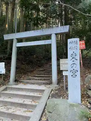 猿投神社　東の宮(愛知県)