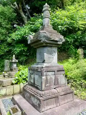 安養院　(田代寺）(神奈川県)