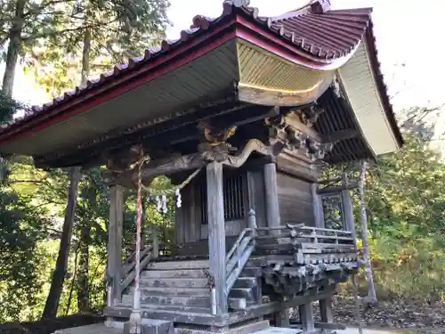 日枝神社の本殿