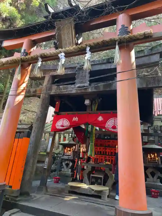 眼力社(京都府)