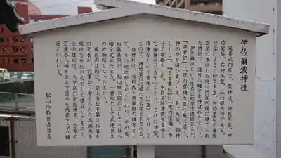 伊佐爾波神社の歴史